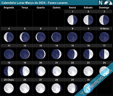 lua crescente março 2024-4